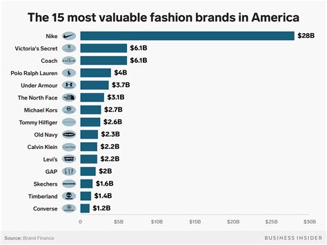 product replication legal percentage clothing|are fashion brands legitimate.